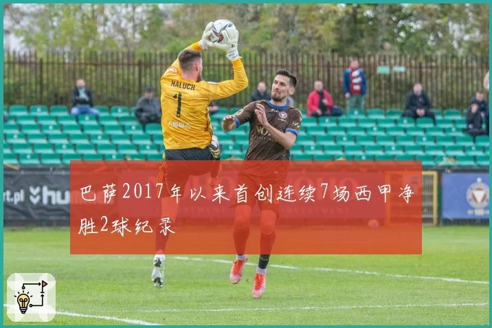 巴萨2017年以来首创连续7场西甲净胜2球纪录
